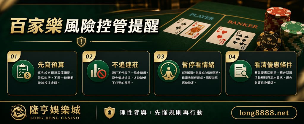 百家樂風險控管提醒圖，整理預算、連莊迷思、情緒暫停與優惠條件