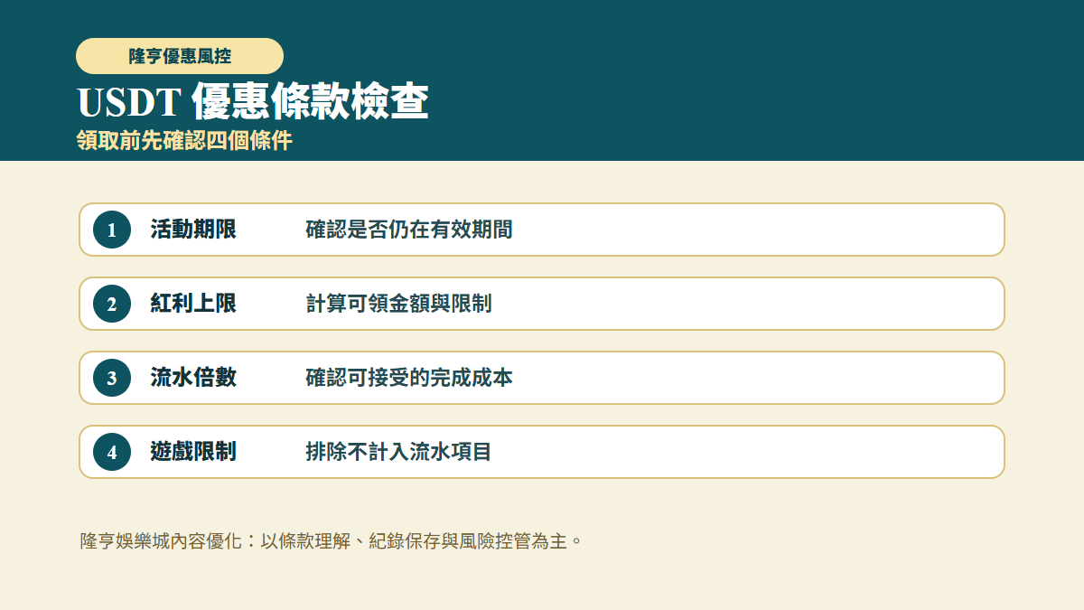 隆亨娛樂城 USDT 優惠條款檢查圖，包含活動期限、紅利上限、流水倍數與遊戲限制